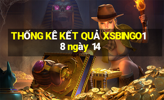 THỐNG KÊ KẾT QUẢ XSBINGO18 ngày 14