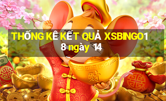 THỐNG KÊ KẾT QUẢ XSBINGO18 ngày 14