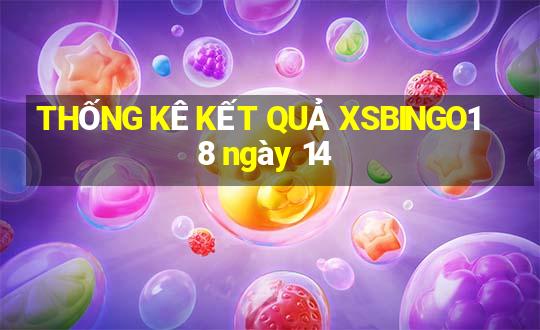 THỐNG KÊ KẾT QUẢ XSBINGO18 ngày 14