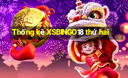 Thống kê XSBINGO18 thứ hai