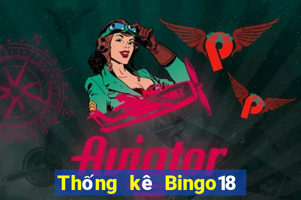 Thống kê Bingo18 ngày 24