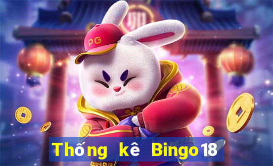 Thống kê Bingo18 ngày 24