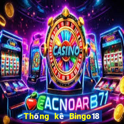 Thống kê Bingo18 ngày 24