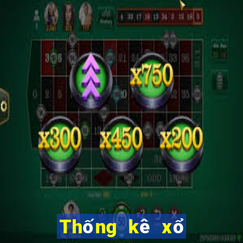 Thống kê xổ số Bingo18 hôm nay