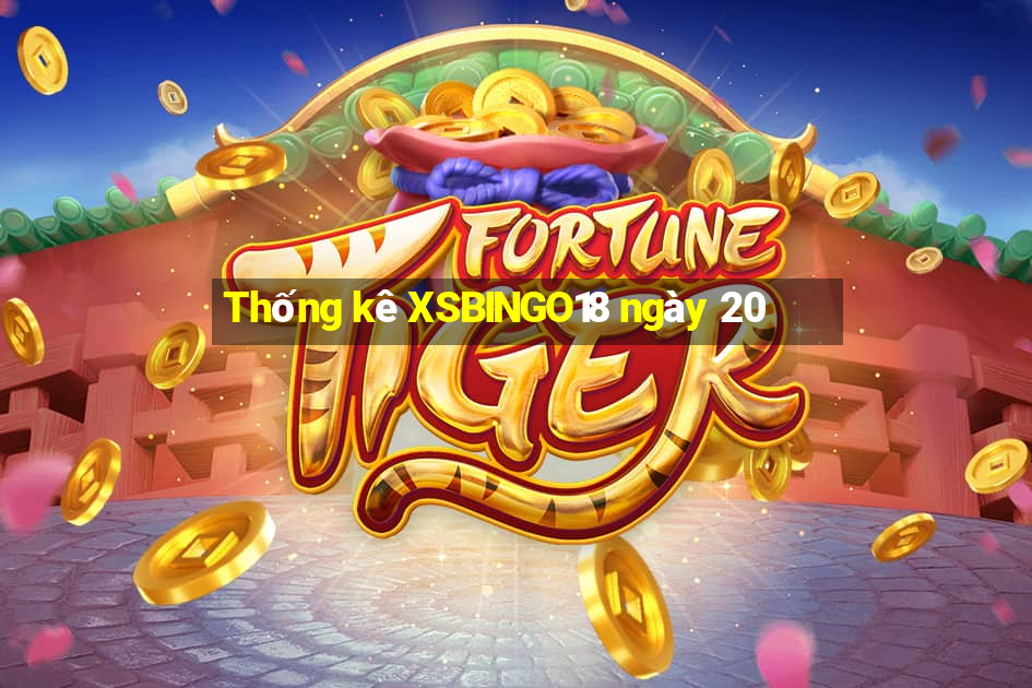 Thống kê XSBINGO18 ngày 20