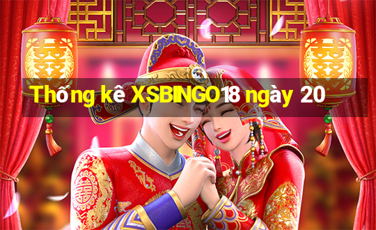 Thống kê XSBINGO18 ngày 20