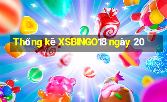 Thống kê XSBINGO18 ngày 20