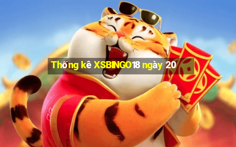 Thống kê XSBINGO18 ngày 20