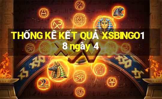 THỐNG KÊ KẾT QUẢ XSBINGO18 ngày 4