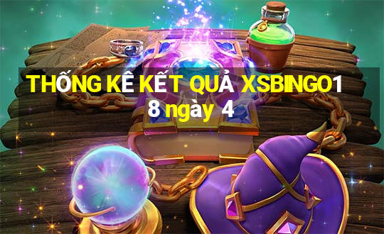 THỐNG KÊ KẾT QUẢ XSBINGO18 ngày 4