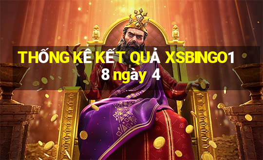 THỐNG KÊ KẾT QUẢ XSBINGO18 ngày 4