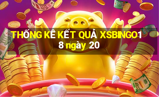 THỐNG KÊ KẾT QUẢ XSBINGO18 ngày 20