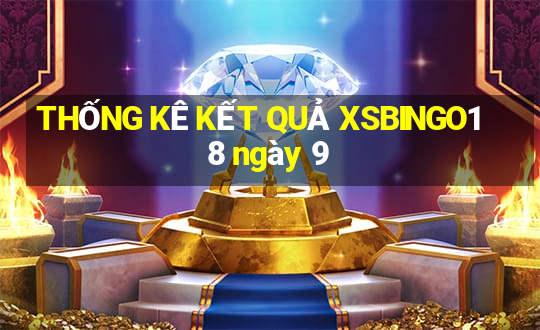 THỐNG KÊ KẾT QUẢ XSBINGO18 ngày 9