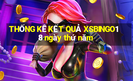 THỐNG KÊ KẾT QUẢ XSBINGO18 ngày thứ năm