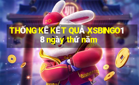 THỐNG KÊ KẾT QUẢ XSBINGO18 ngày thứ năm