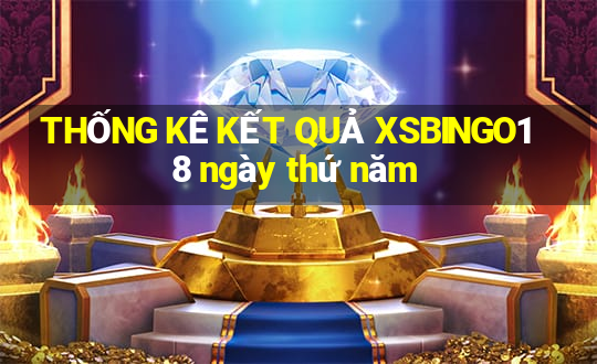 THỐNG KÊ KẾT QUẢ XSBINGO18 ngày thứ năm