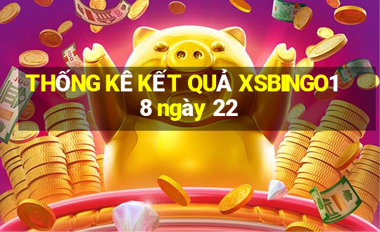 THỐNG KÊ KẾT QUẢ XSBINGO18 ngày 22