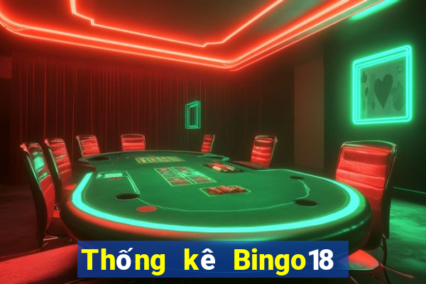 Thống kê Bingo18 thứ bảy