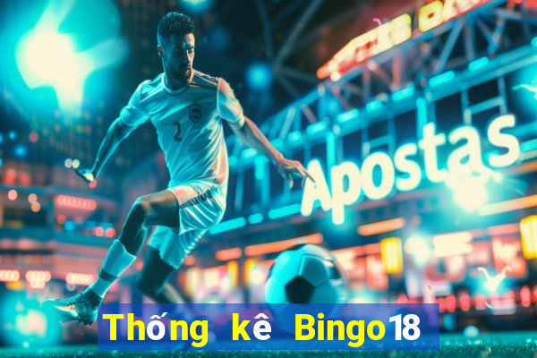 Thống kê Bingo18 thứ bảy