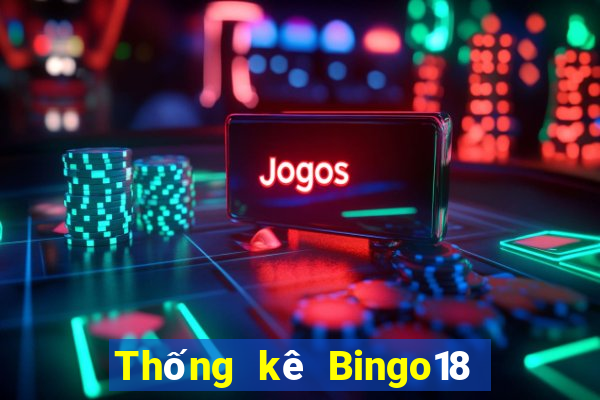 Thống kê Bingo18 thứ bảy