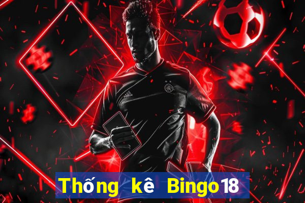 Thống kê Bingo18 thứ bảy