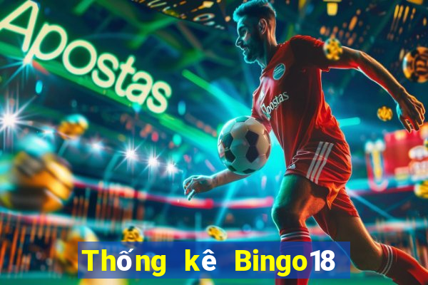 Thống kê Bingo18 ngày 25