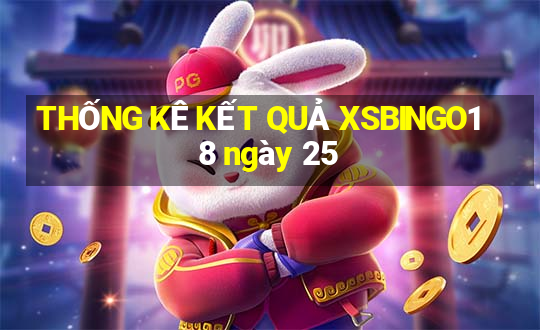 THỐNG KÊ KẾT QUẢ XSBINGO18 ngày 25