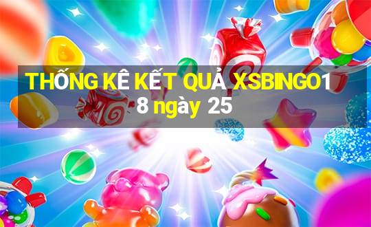 THỐNG KÊ KẾT QUẢ XSBINGO18 ngày 25